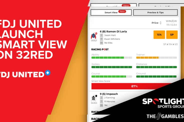 FDJ UNITED Expands Smart View and Racing Post Content to 32Red After Unibet Success